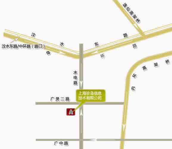 参加培训路线图