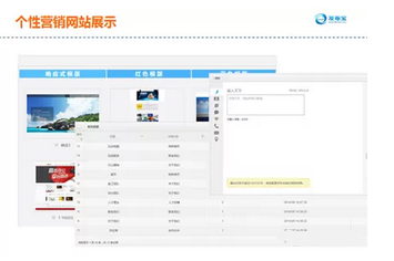 个性营销网站展示