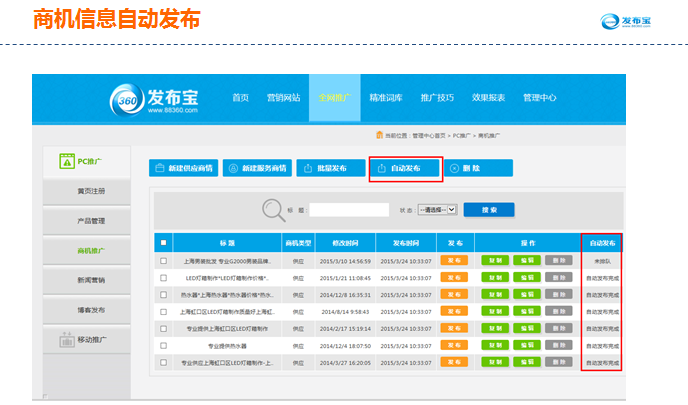 商机信息自动发布