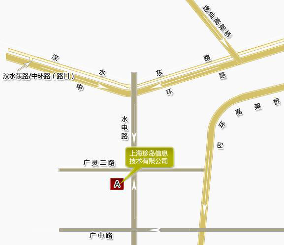 公司路线图