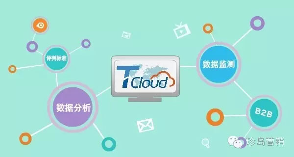 T-cloud的大数据分析系统