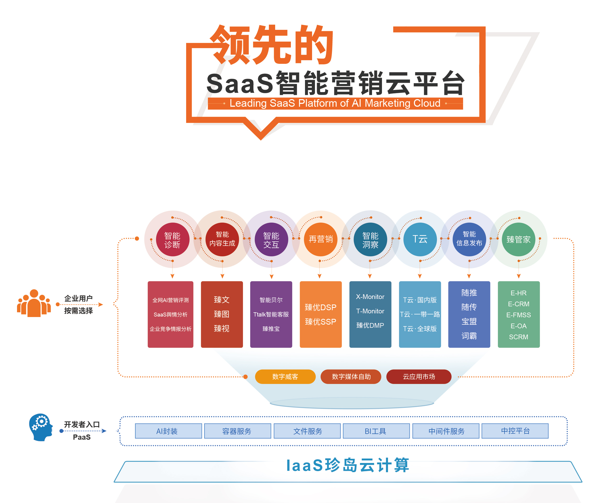 SEO流程图.png